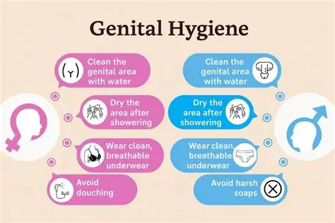Hygiene and Health Considerations