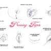 Vulva Variation
